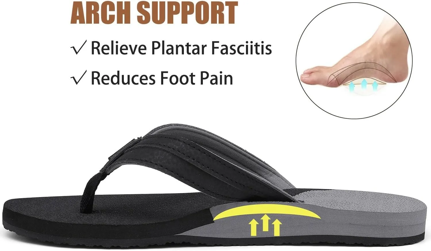 ChayChax Womens Two-Tone Flip Flops with Arch Support Comfort Beach Thong Sandals Indoor Outdoor