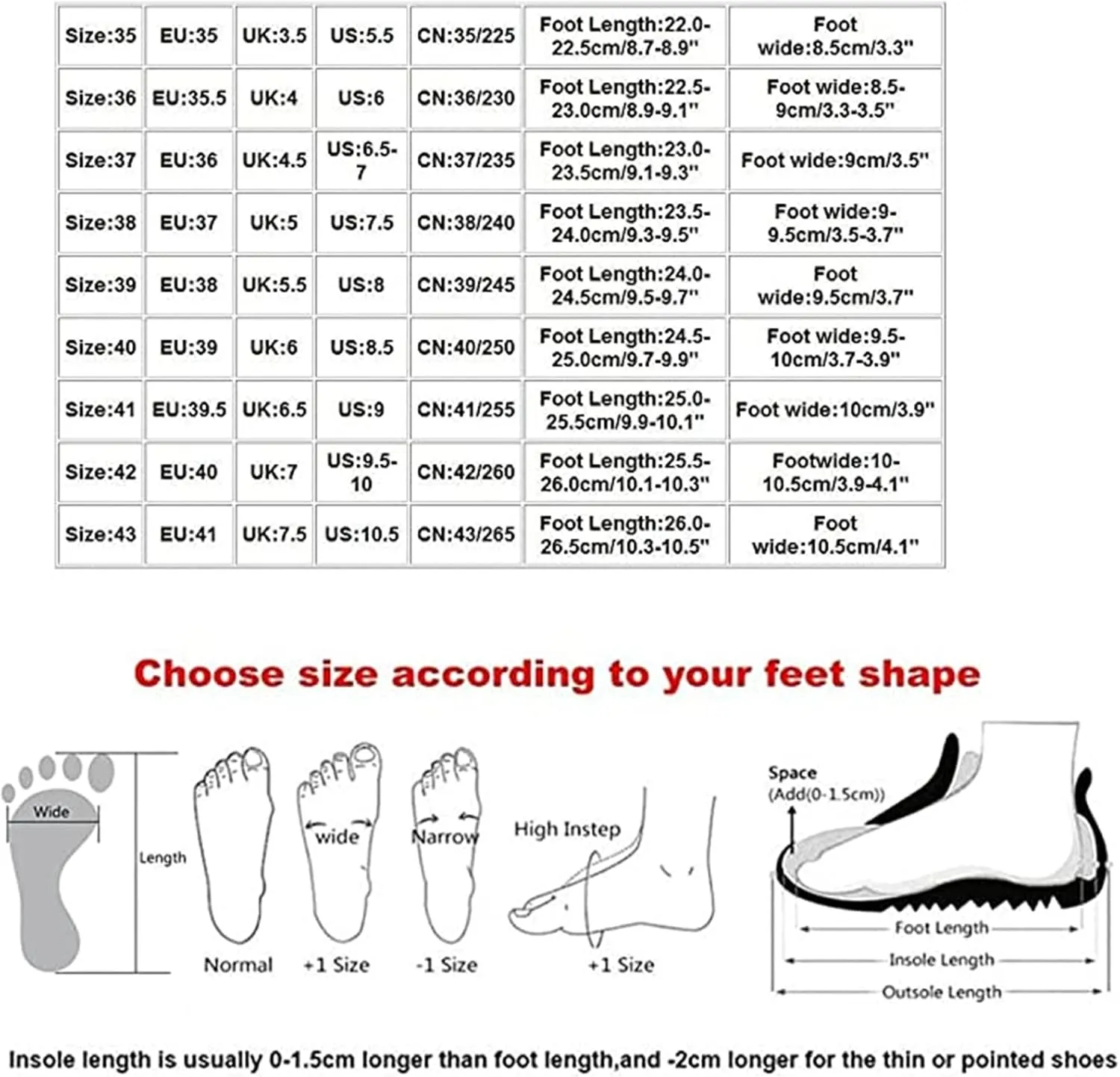 Lausiuoe Shoes For Women Sneakers Wide Width Walking Shoes Comfort Light Weight Mesh Non Slip Work Running Tennis Shoes