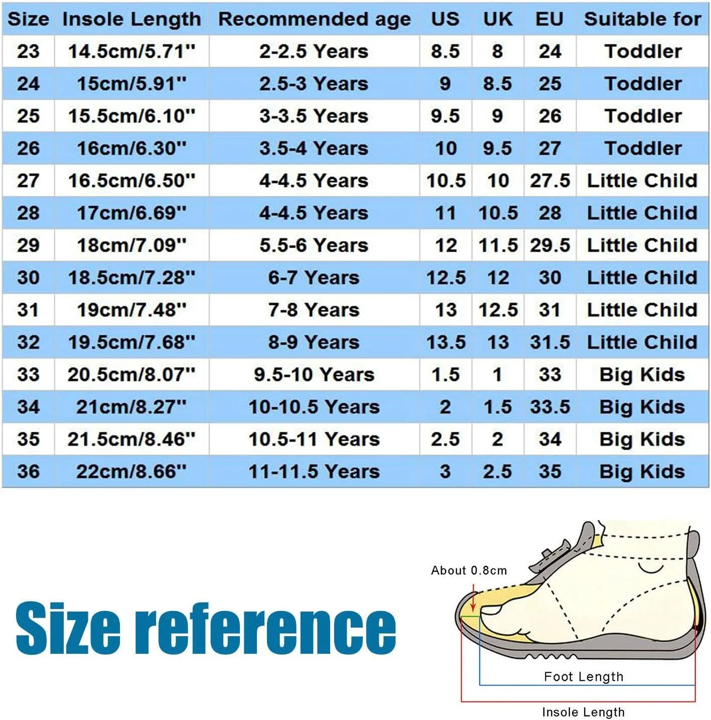 sfdgfhyf 2-12 Years Baby Nonslip Sneaker Girls Low Heel Shoes PU Dress Shoes Casual Shoes for Wedding Warm (Wine, 2.5-3 Years)