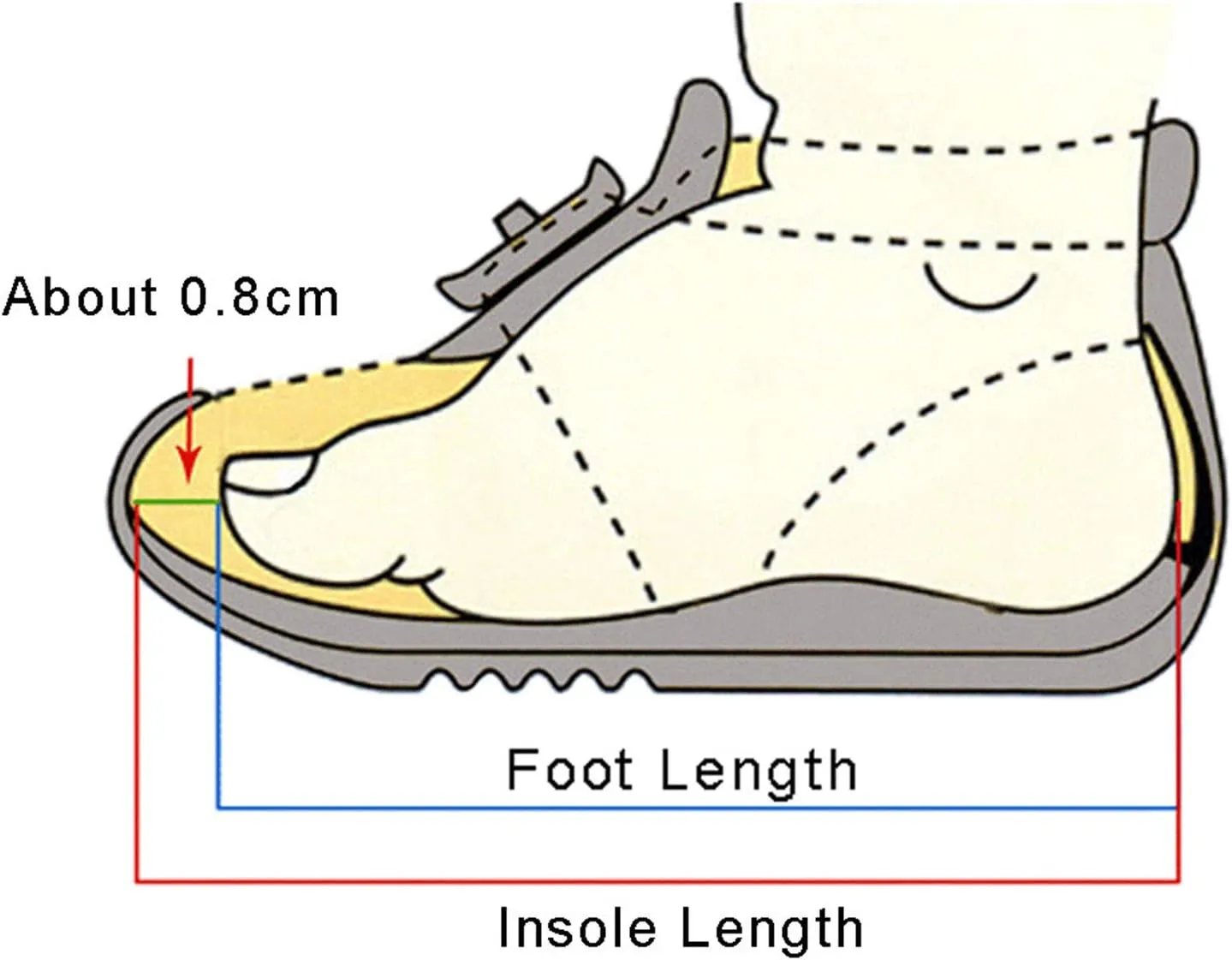 Toddler Light Up Shoes Kids High Top Walking Shoes Boys Girls LED Casual Sneakers Slip On Running Tennis Shoes